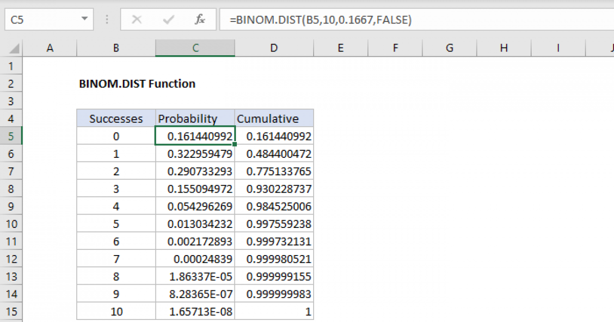 Excel Binomdist Function Exceljet 5526